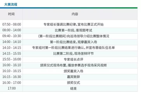 第六届4.29首都网络安全日各项活动议程及亮点提前剧透