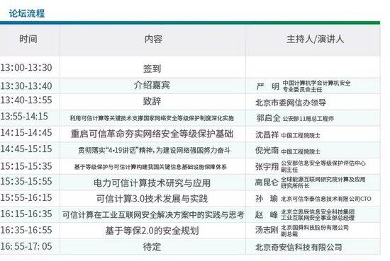 第六届4.29首都网络安全日各项活动议程及亮点提前剧透