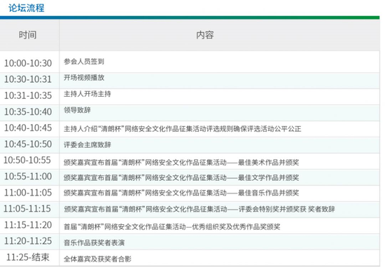 第六届4.29首都网络安全日各项活动议程及亮点提前剧透