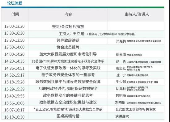 第六届4.29首都网络安全日各项活动议程及亮点提前剧透