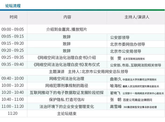 第六届4.29首都网络安全日各项活动议程及亮点提前剧透