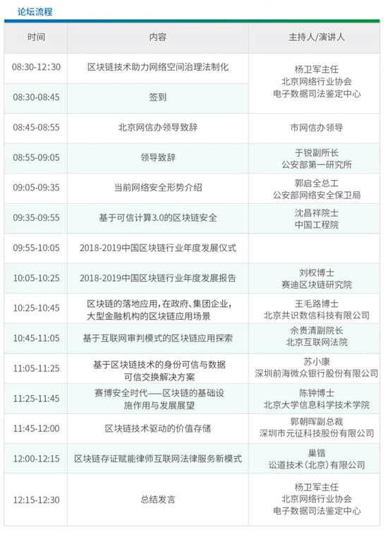 第六届4.29首都网络安全日各项活动议程及亮点提前剧透