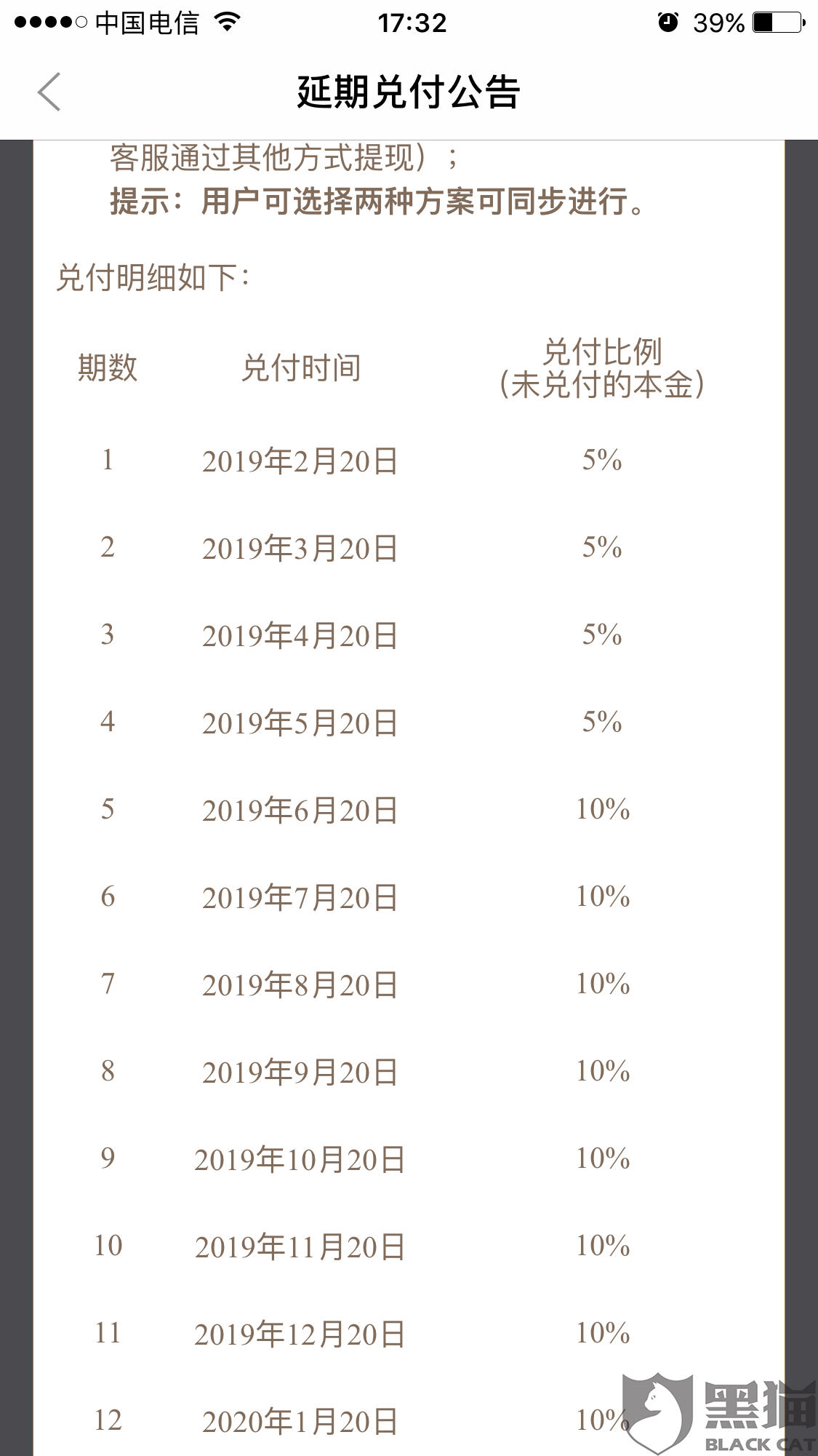 深圳市车小喜科技控股有限公司