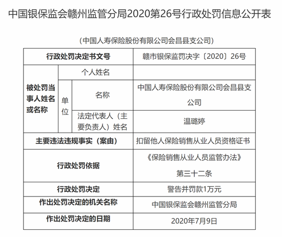 中国人寿回应“高管性侵女职员”:非正式员工 在走司法程序