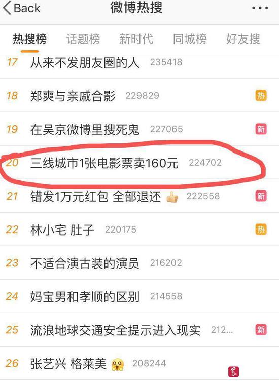 ▲微博热搜截图