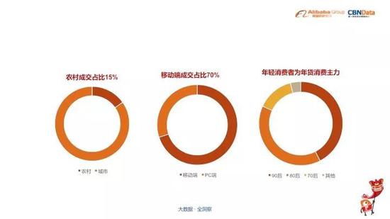 每逢佳节胖三斤 春节吃货有多能感受一下