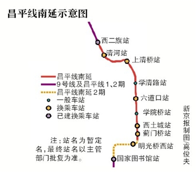 北京昌平线将南延"握手"9号线 先期延至蓟门桥