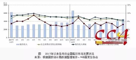 每逢佳节胖三斤 春节吃货有多能感受一下