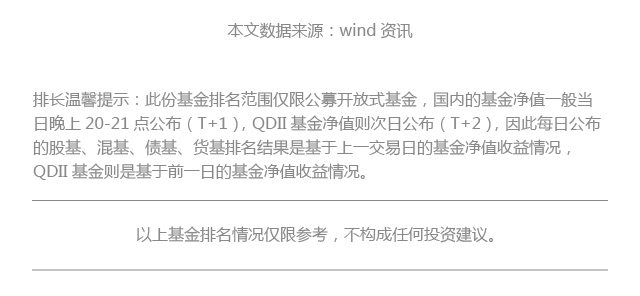 何处安放我的港股基金，券商悲观估算恒指要再跌14%