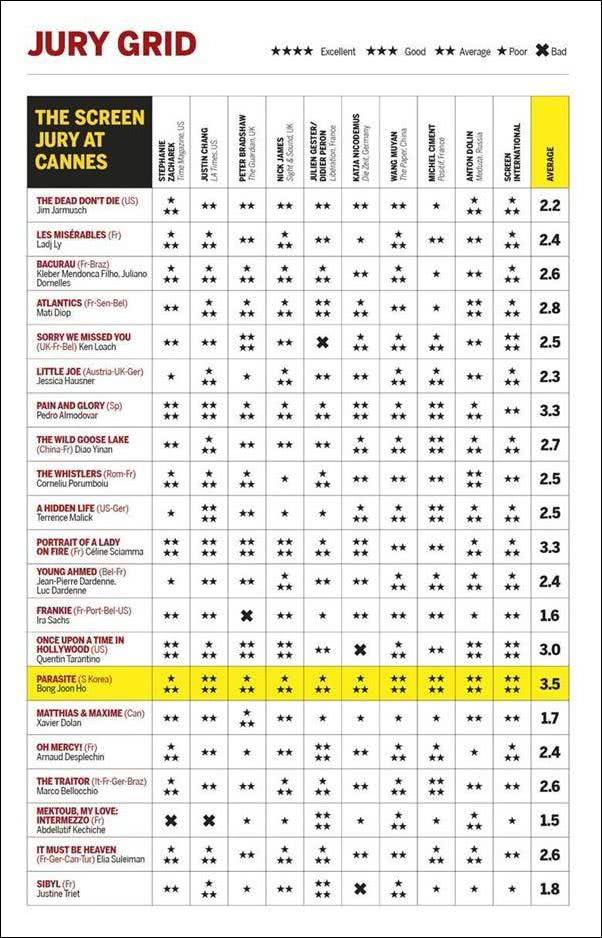 天津2019年GDP最终核实_天津gdp(3)