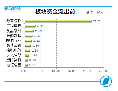 复盘8张图｜两市成交额再破万亿，沪指创反弹新高