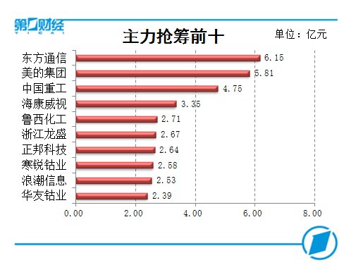 复盘8张图｜两市成交额再破万亿，沪指创反弹新高