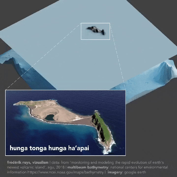 汤加火山岛是个什么岛？卫星记录7年变化