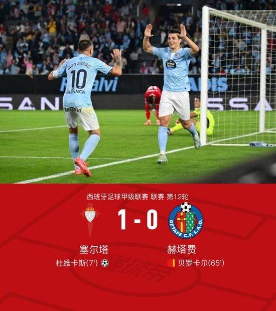 西甲：塞尔塔1-0赫塔费，杜维卡斯打进唯一进球 (http://www.cnwts.cn/) 国际 第1张