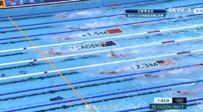 姑娘们太棒了！中国队女子4x200米自由泳夺铜 (http://www.cnwts.cn/) 国际 第3张