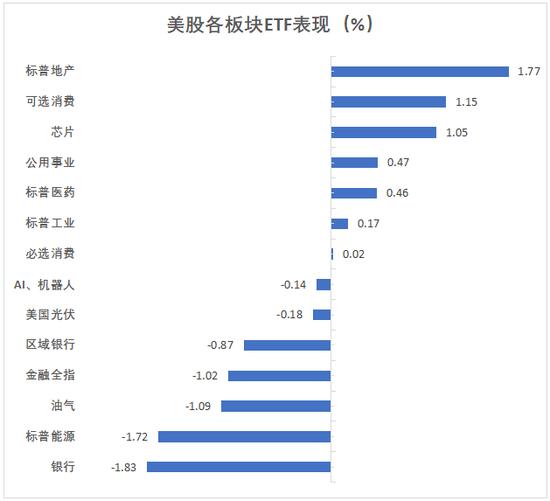 标普纳指午后转涨，道指跌，甲骨文涨超11%创新高，油价暴跌至近三年最低 (http://www.lingxun.net.cn/) 国际 第2张