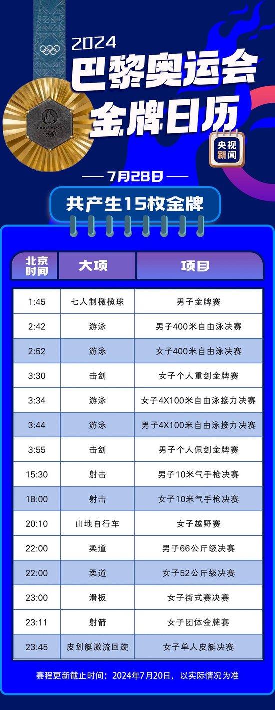 最新！巴黎奥运会金牌赛事日历来了 (http://www.cnwts.cn/) 国际 第2张