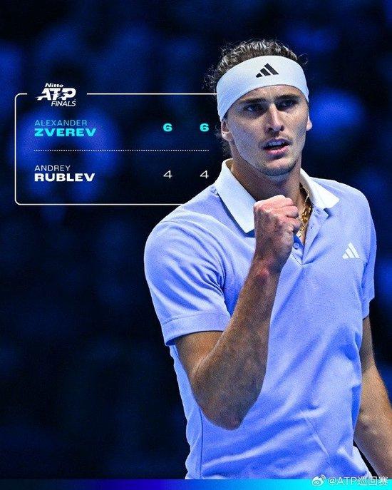 ATP年终总决赛小组赛：兹维列夫2-0卢布列夫取得开门红 (http://www.cnwts.cn/) 国际 第1张