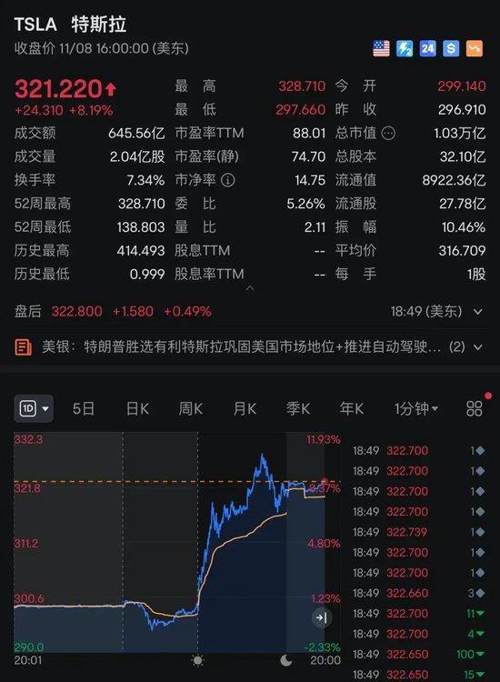 伊朗被控在美大选前“谋杀特朗普”！特朗普返回白宫第一天，将聚焦这三件事！马斯克角色引人关注 (http://www.cnwts.cn/) 国际 第4张