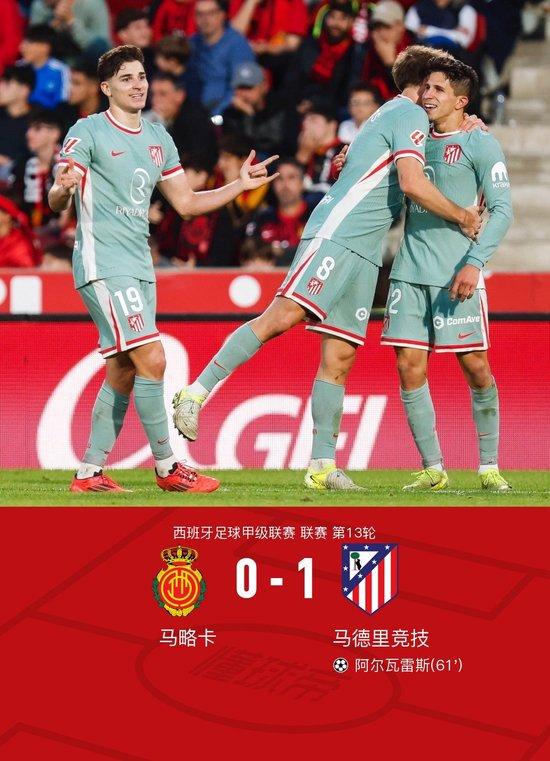 西甲：马竞1-0客胜马略卡，阿尔瓦雷斯破门，小西蒙尼无私助攻 (http://www.cnwts.cn/) 国际 第1张