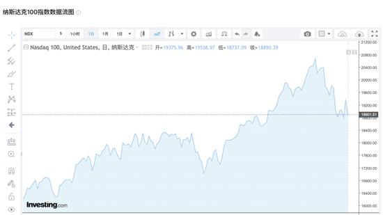 发生了什么？日股崩盘狂跌5.8%，亚太股市集体下挫，人民币崛起 (http://www.cnwts.cn/) 国际 第3张