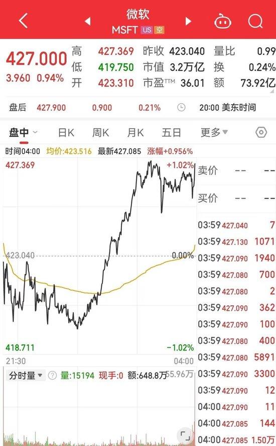 多家巨头宣布裁员！涉及三星、微软等 (http://www.lingxun.net.cn/) 国际 第4张