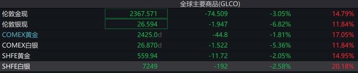 美股夜盘暂停交易！多家券商紧急提示 (http://www.cnwts.cn/) 国际 第7张