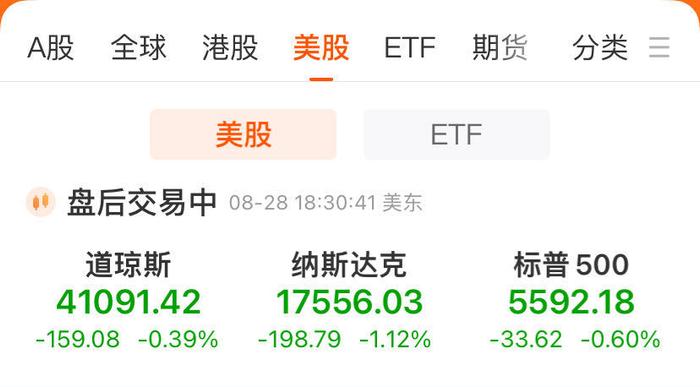 股价巨震！英伟达第二财季营收超预期，盘后一度大跌超8%！黄仁勋发声 (http://www.cstr.net.cn/) 国际 第1张