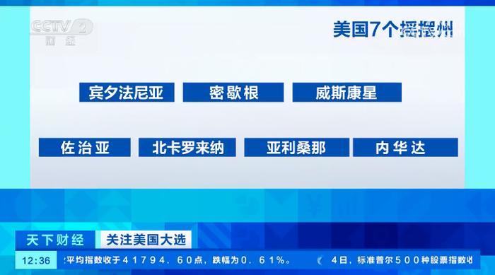 美国大选决战日！至少50位检察长联合声明：“请和平移交权力”！ (http://www.cnwts.cn/) 国际 第7张