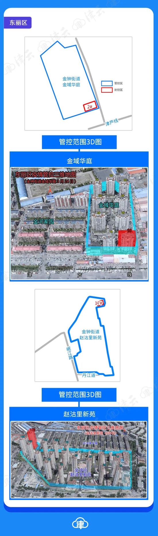 一图读懂天津相关疫情管控范围(截至4.07晚6时) (http://www.cstr.net.cn/) 资讯 第7张