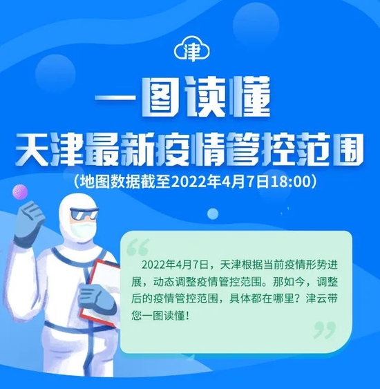 一图读懂天津相关疫情管控范围(截至4.07晚6时) (http://www.cstr.net.cn/) 资讯 第1张