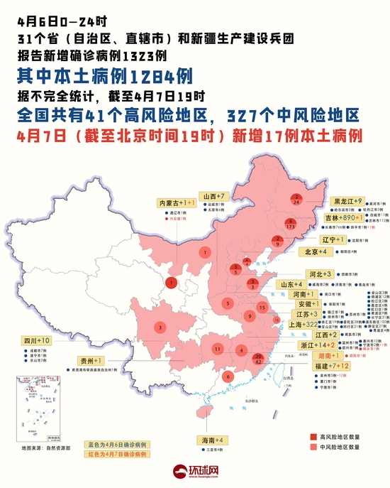 疫情晚报：昨日共69市现病例，全国高中风险区“41+327”，上海问责两人 (http://www.cstr.net.cn/) 资讯 第1张