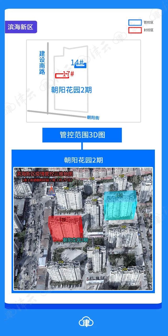 一图读懂天津相关疫情管控范围(截至4.07晚6时) (http://www.cstr.net.cn/) 资讯 第9张