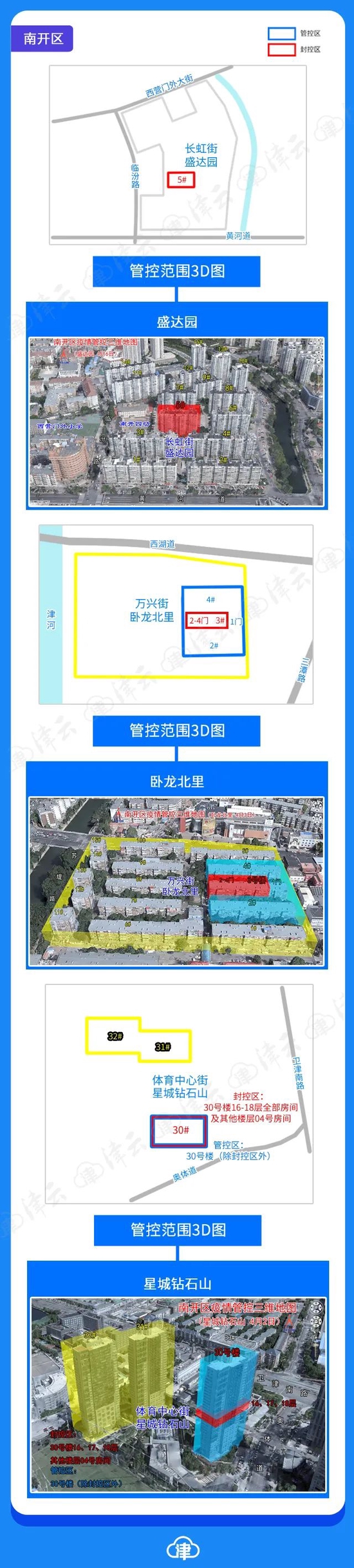 一图读懂天津相关疫情管控范围(截至4.07晚6时) (http://www.cstr.net.cn/) 资讯 第2张