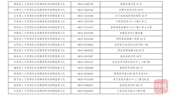 何为“超时加班”？如何举报？四川公布“超时加班”举报投诉电话 (http://www.cstr.net.cn/) 资讯 第18张