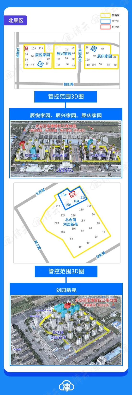 一图读懂天津相关疫情管控范围(截至4.07晚6时) (http://www.cstr.net.cn/) 资讯 第6张