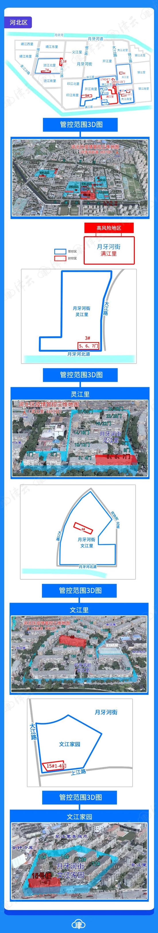 一图读懂天津相关疫情管控范围(截至4.07晚6时) (http://www.cstr.net.cn/) 资讯 第4张