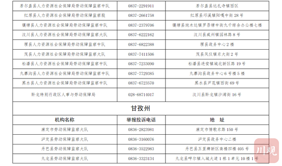 何为“超时加班”？如何举报？四川公布“超时加班”举报投诉电话 (http://www.cstr.net.cn/) 资讯 第16张