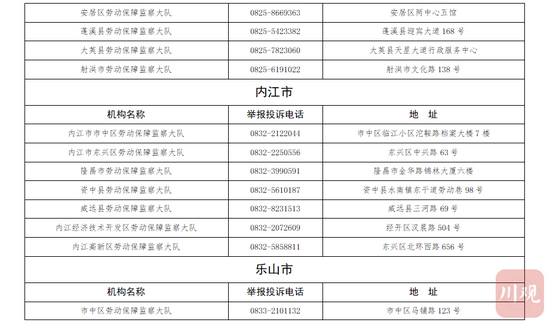 何为“超时加班”？如何举报？四川公布“超时加班”举报投诉电话 (http://www.cstr.net.cn/) 资讯 第9张