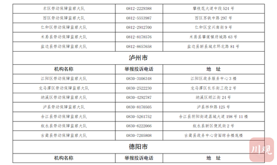 何为“超时加班”？如何举报？四川公布“超时加班”举报投诉电话 (http://www.cstr.net.cn/) 资讯 第6张