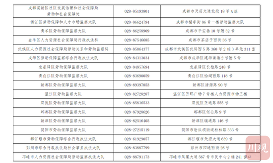 何为“超时加班”？如何举报？四川公布“超时加班”举报投诉电话 (http://www.cstr.net.cn/) 资讯 第4张