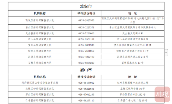 何为“超时加班”？如何举报？四川公布“超时加班”举报投诉电话 (http://www.cstr.net.cn/) 资讯 第14张