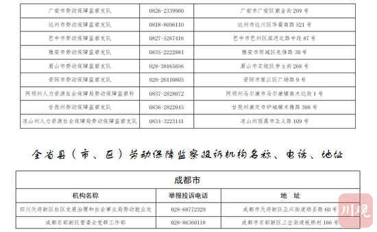 何为“超时加班”？如何举报？四川公布“超时加班”举报投诉电话 (http://www.lingxun.net.cn/) 新闻 第3张