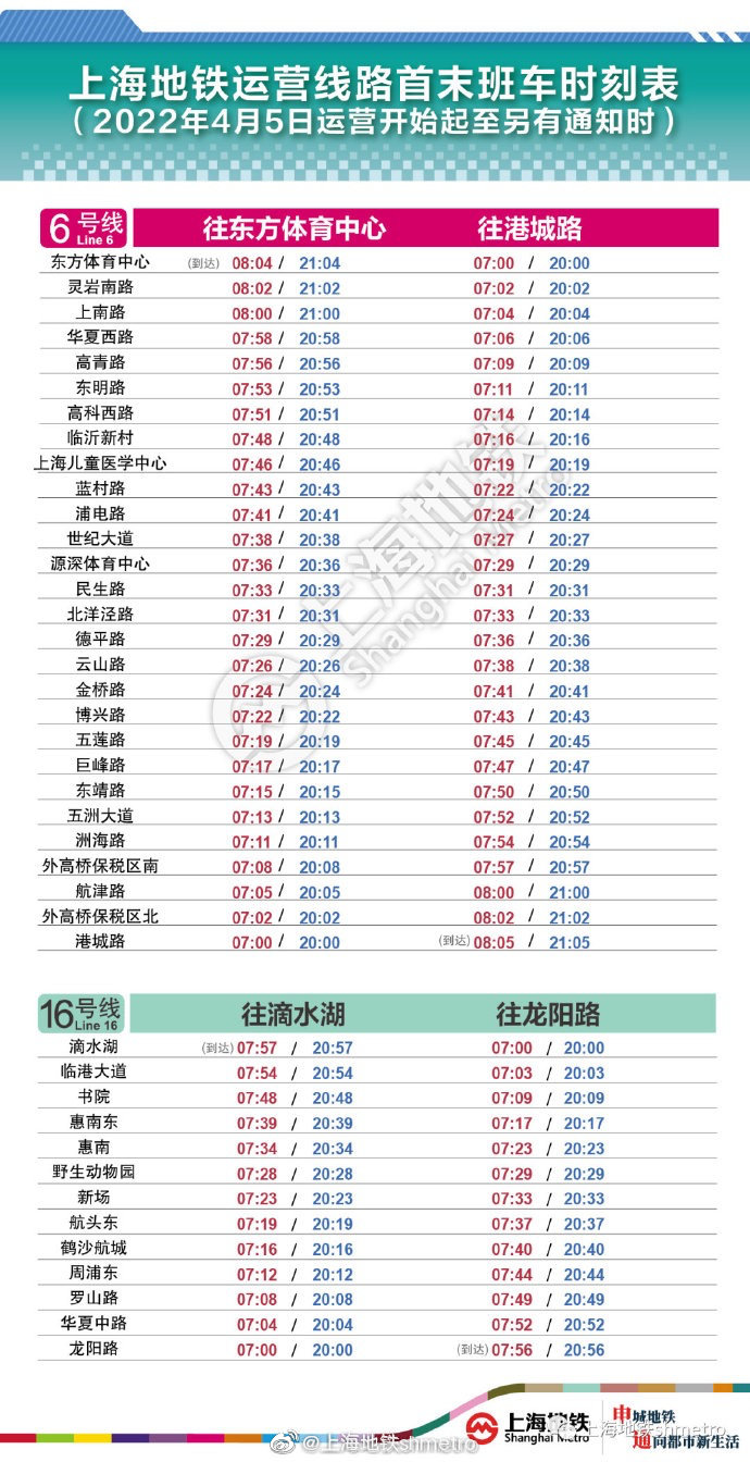 4月5日起至另有通知时止 上海地铁6、16号线运营时段为7至20时 其他线路仍暂停运营 (http://www.jianqigroup.com/) 新闻 第2张