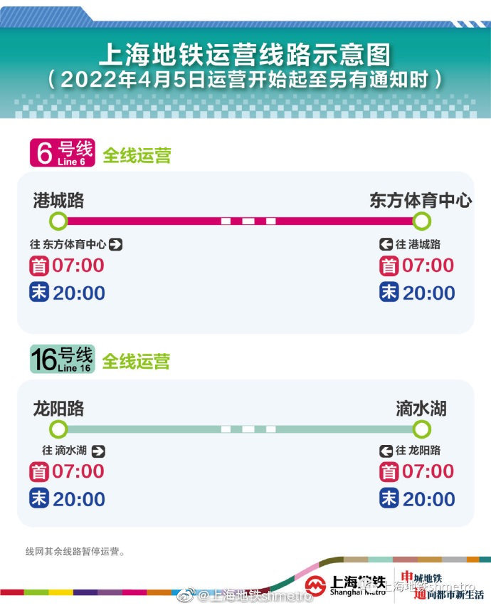 4月5日起至另有通知时止 上海地铁6、16号线运营时段为7至20时 其他线路仍暂停运营 (http://www.jianqigroup.com/) 新闻 第1张
