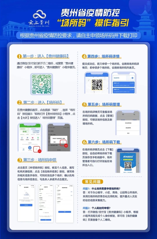 贵州健康码“场所码”必知：哪些场所需要申领？个人如何使用？ (http://www.hsqixing.com/) 国内 第1张