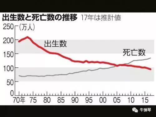 这才是日本最可怕的危机 悲剧不可逆转 (http://www.ix89.net/) 国际 第2张