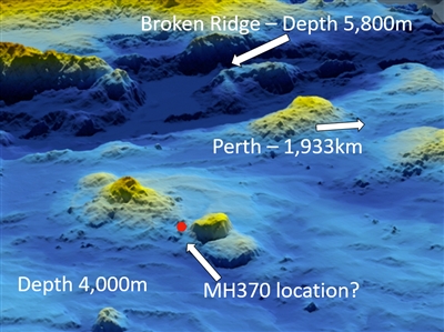 时隔7年，马航MH370找到了？