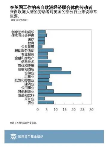 正式退欧两年：历史终结处的悲剧，在<a href=