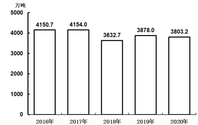 稳住东北大粮仓：长春的农民务工者赶在春播前返乡 (http://www.cstr.net.cn/) 资讯 第1张